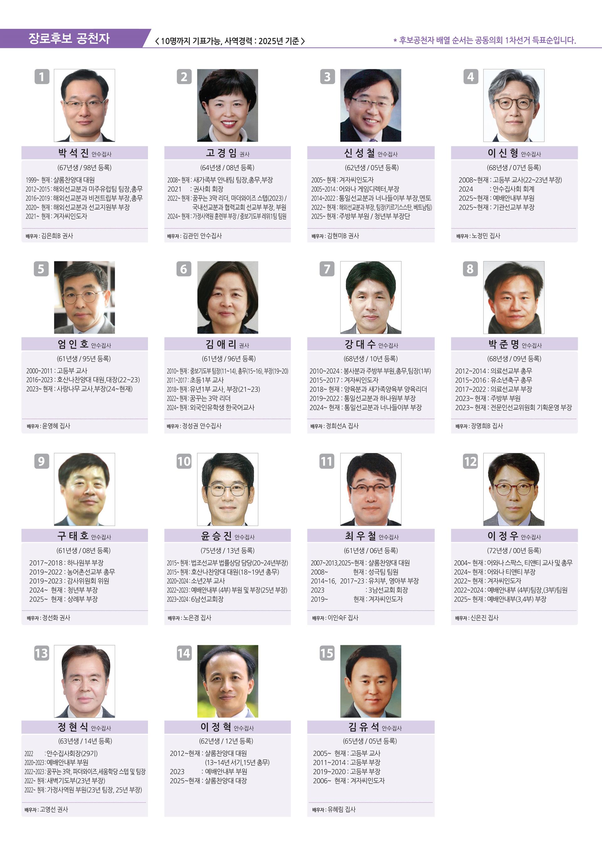 2025 항존직 선거 2차-2.jpg