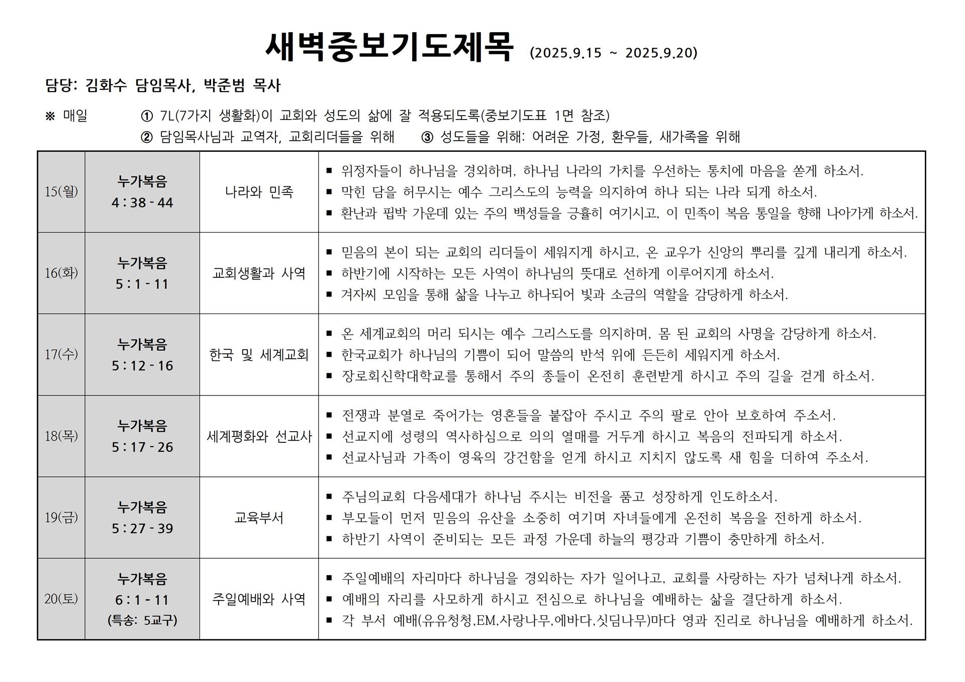 새벽중보기도제목(2025.9.15~9.20).jpg