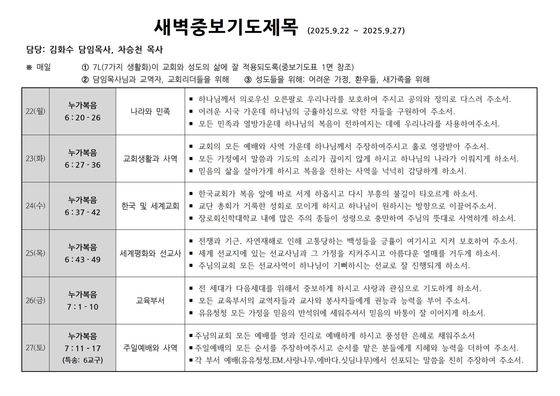 새벽중보기도제목(2025.9.22~9.27).jpg