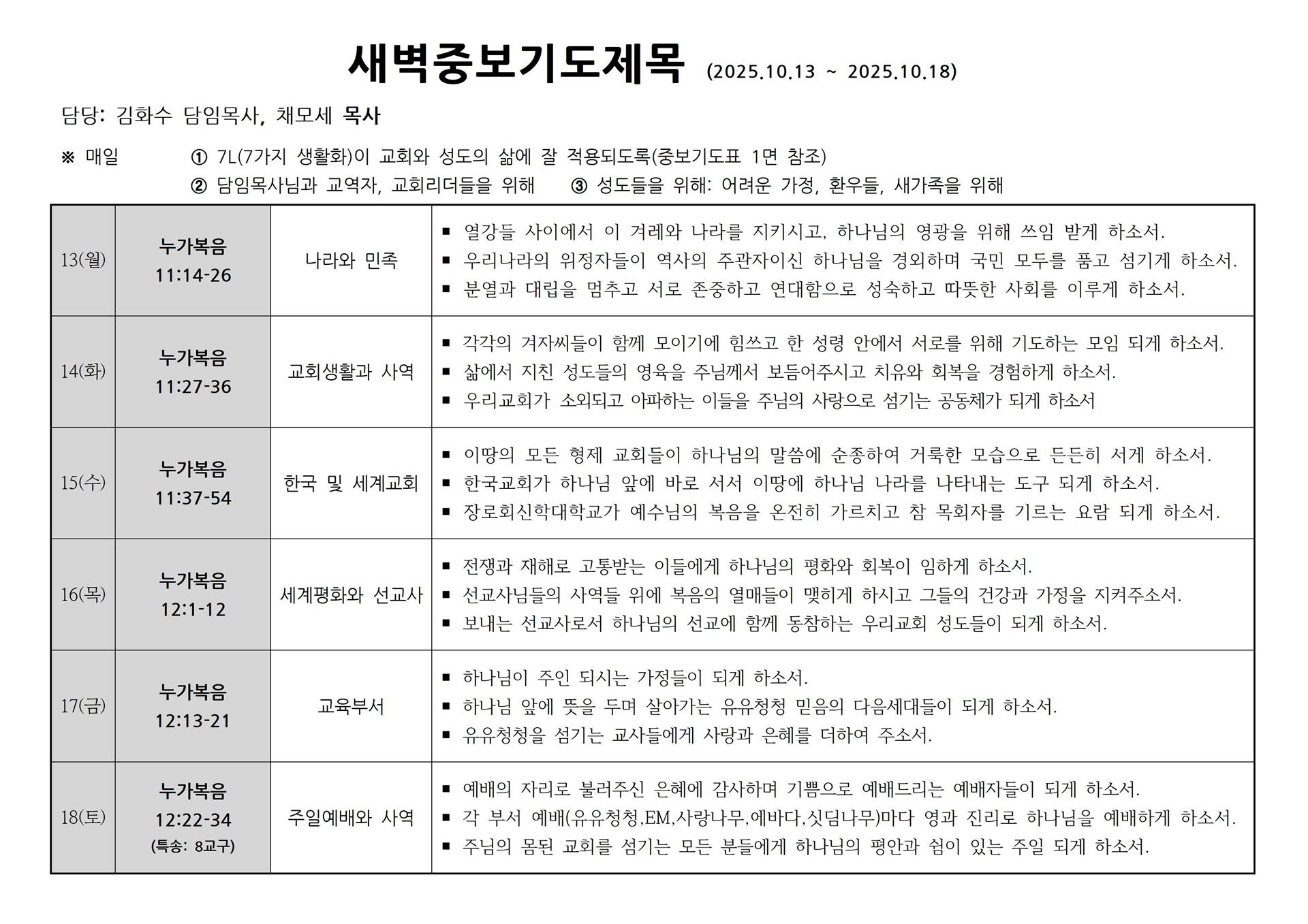 새벽중보기도제목(2025.10.13~10.18).jpg
