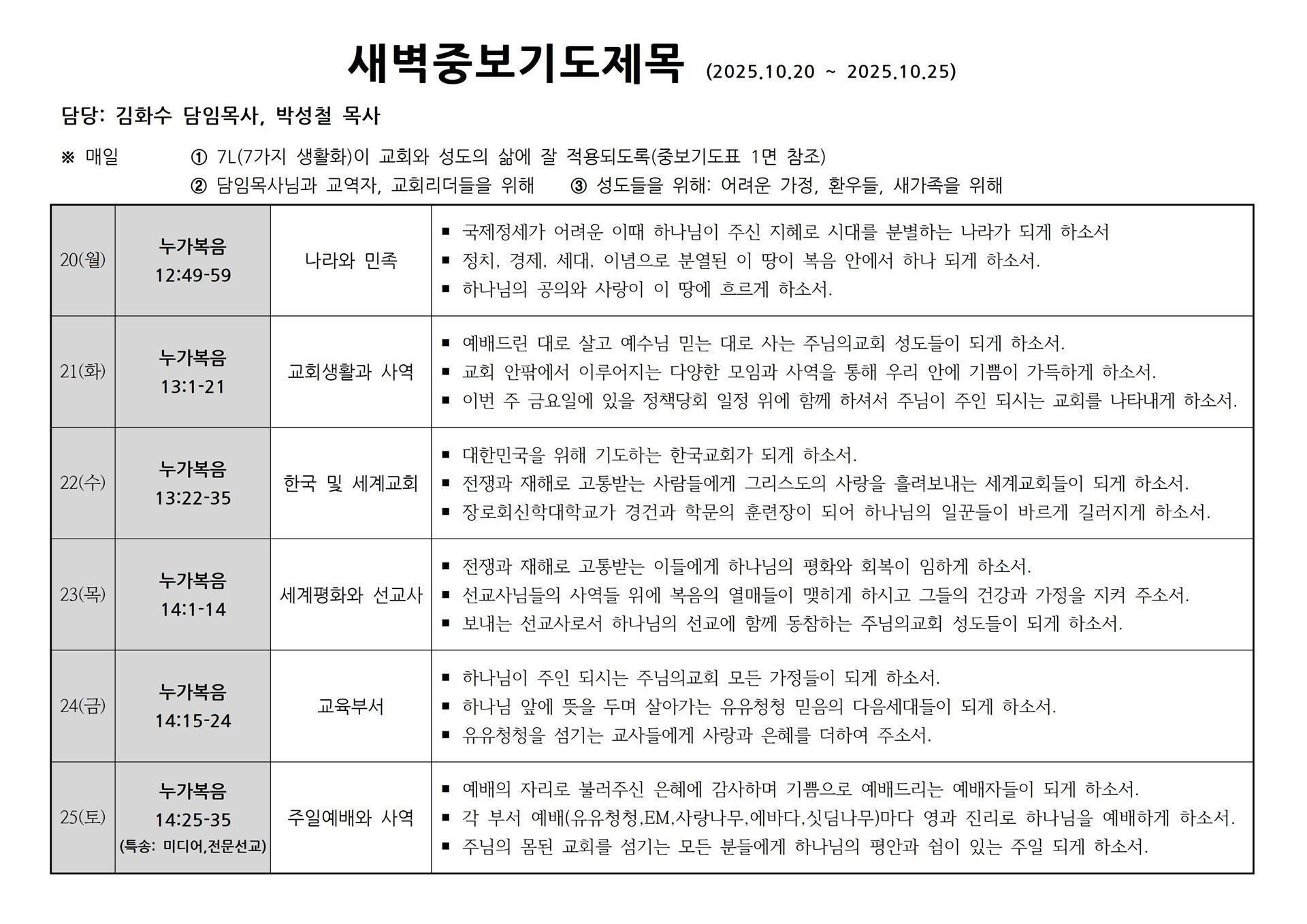 새벽중보기도제목(2025.10.20~10.25).jpg