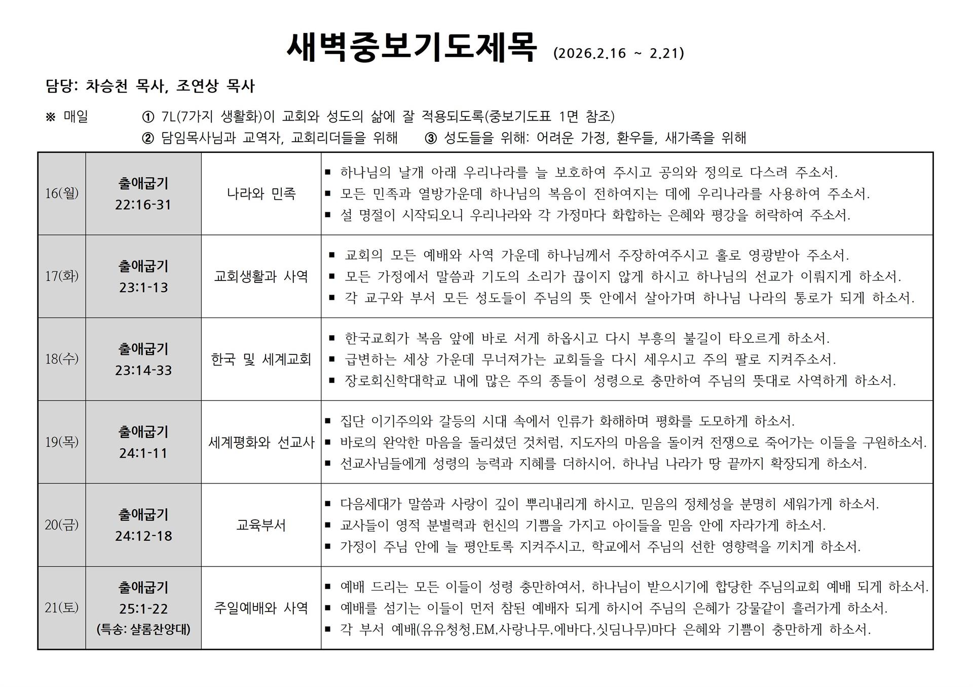 새벽중보기도제목(2026.2.16~2026.2.21).jpg 새벽중보기도제목(2026.2.16~2026.2.21).jpg