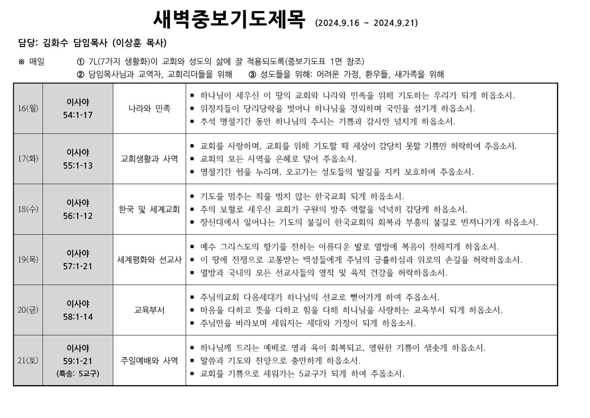 새벽중보기도제목.jpg