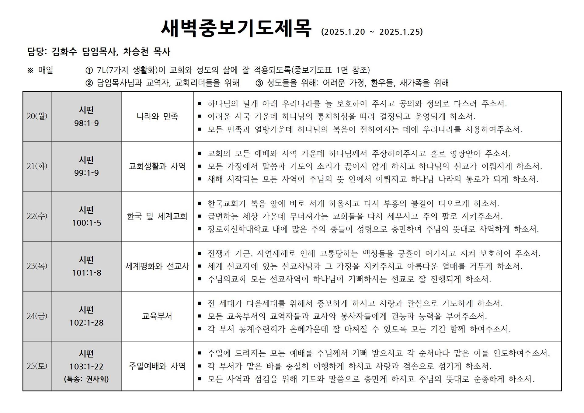 새벽중보기도제목.jpg