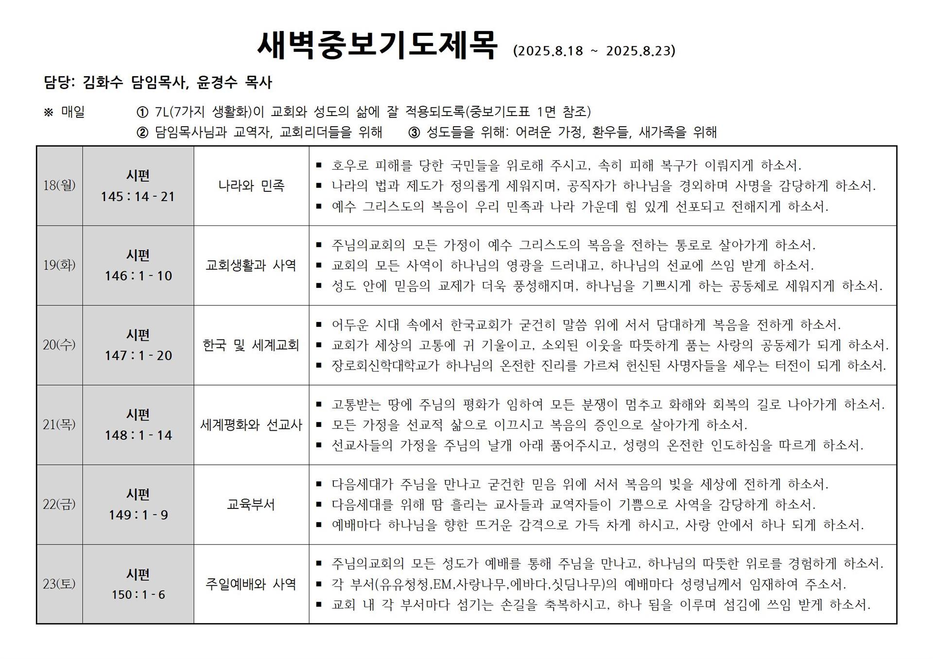 새벽중보기도제목(2025.8.18~8.23).jpg