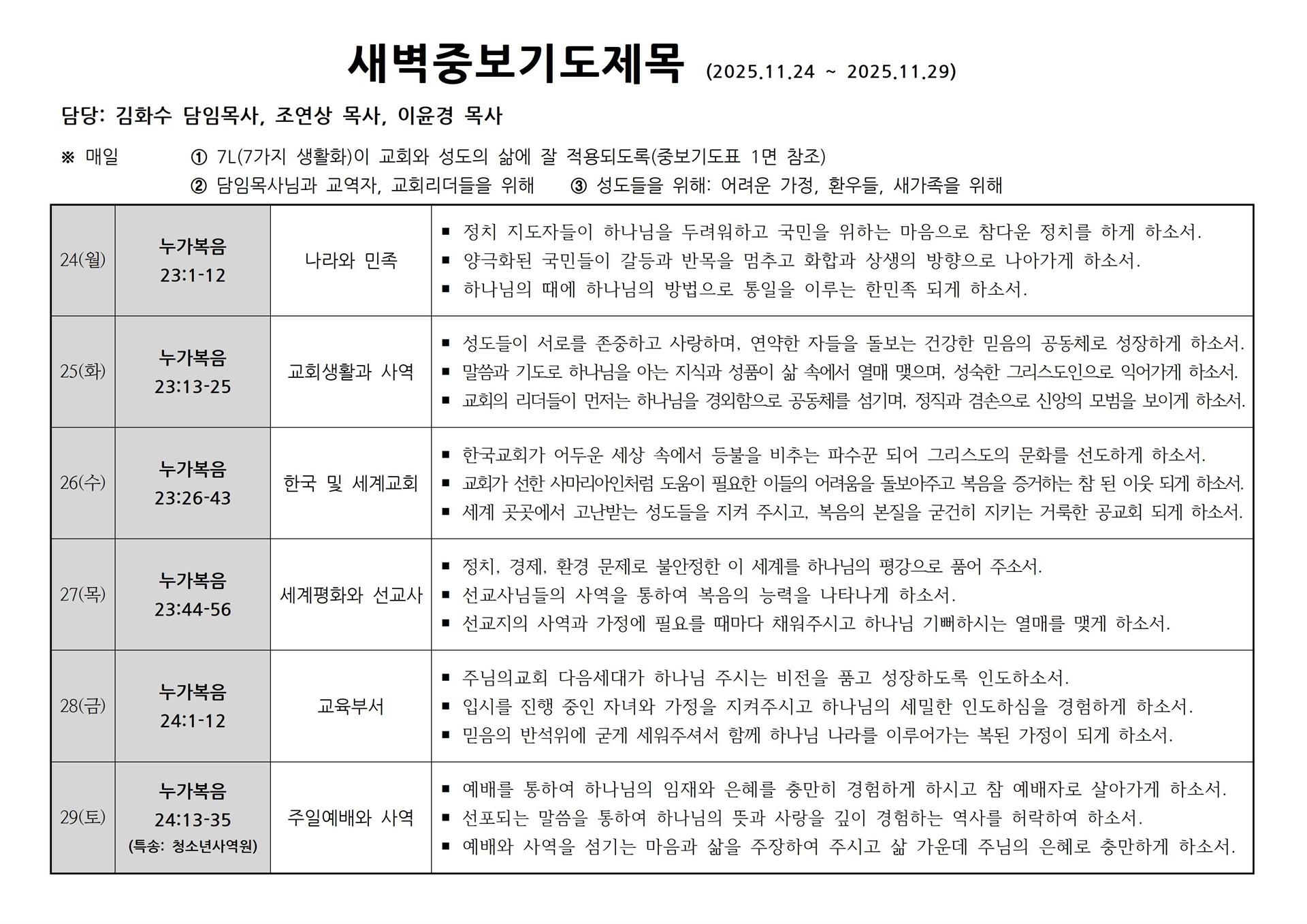 새벽중보기도제목(2025.11.24~11.29).jpg 새벽중보기도제목(2025.11.24~11.29).jpg